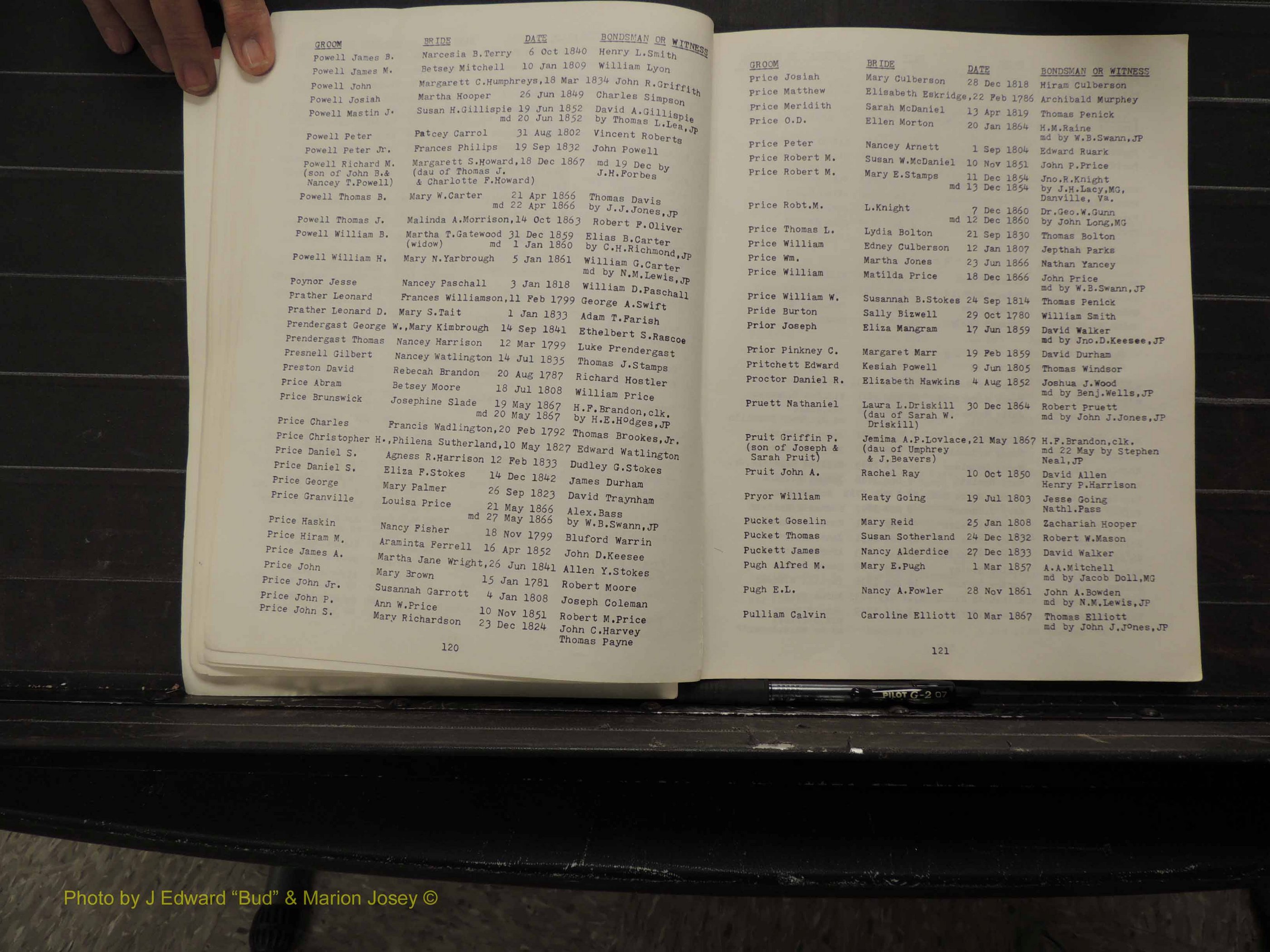 Caswell Co, NC, Marriages, Male Index, 1778-1858 (165).JPG