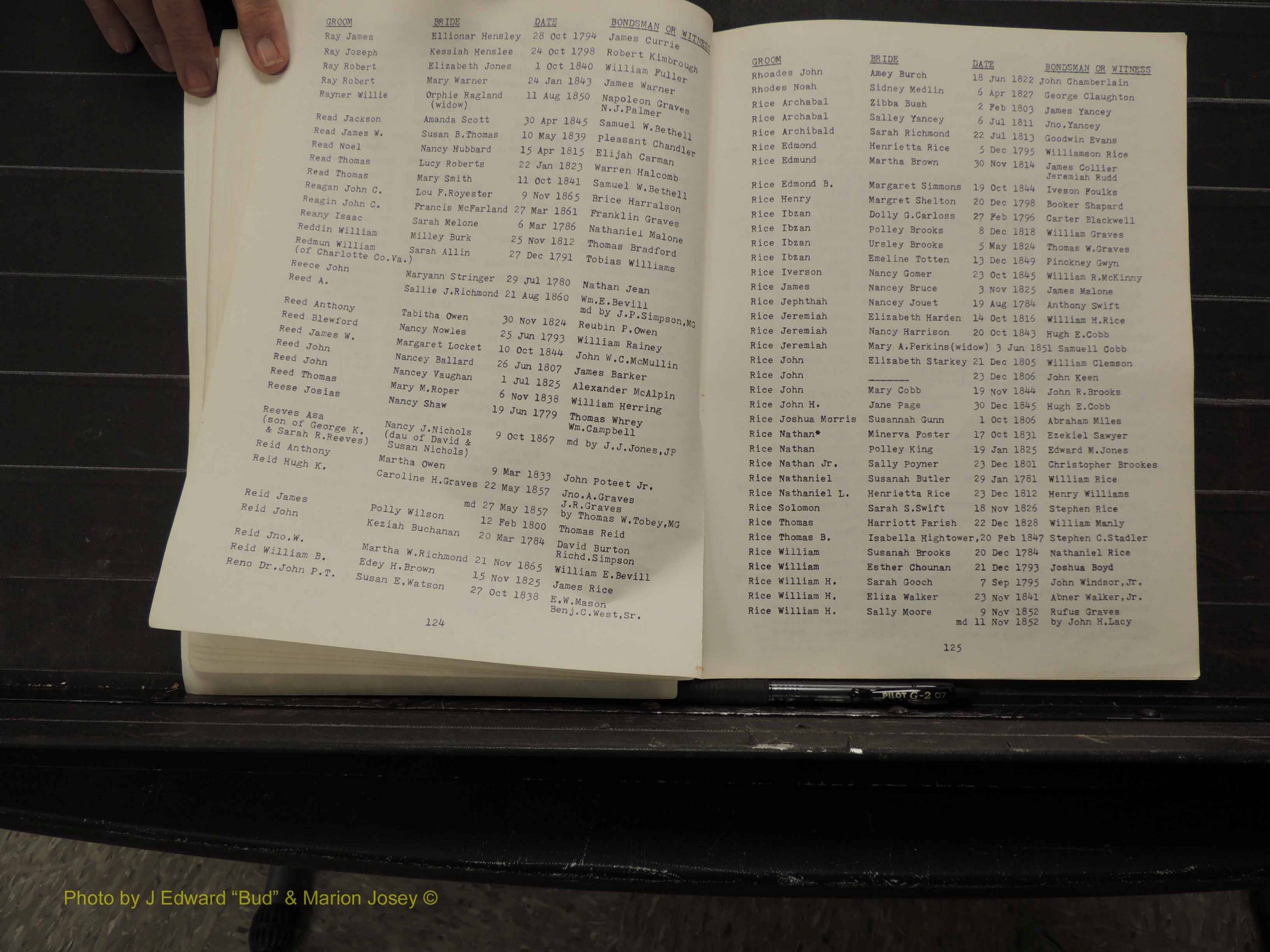 Caswell Co, NC, Marriages, Male Index, 1778-1858 (167).JPG