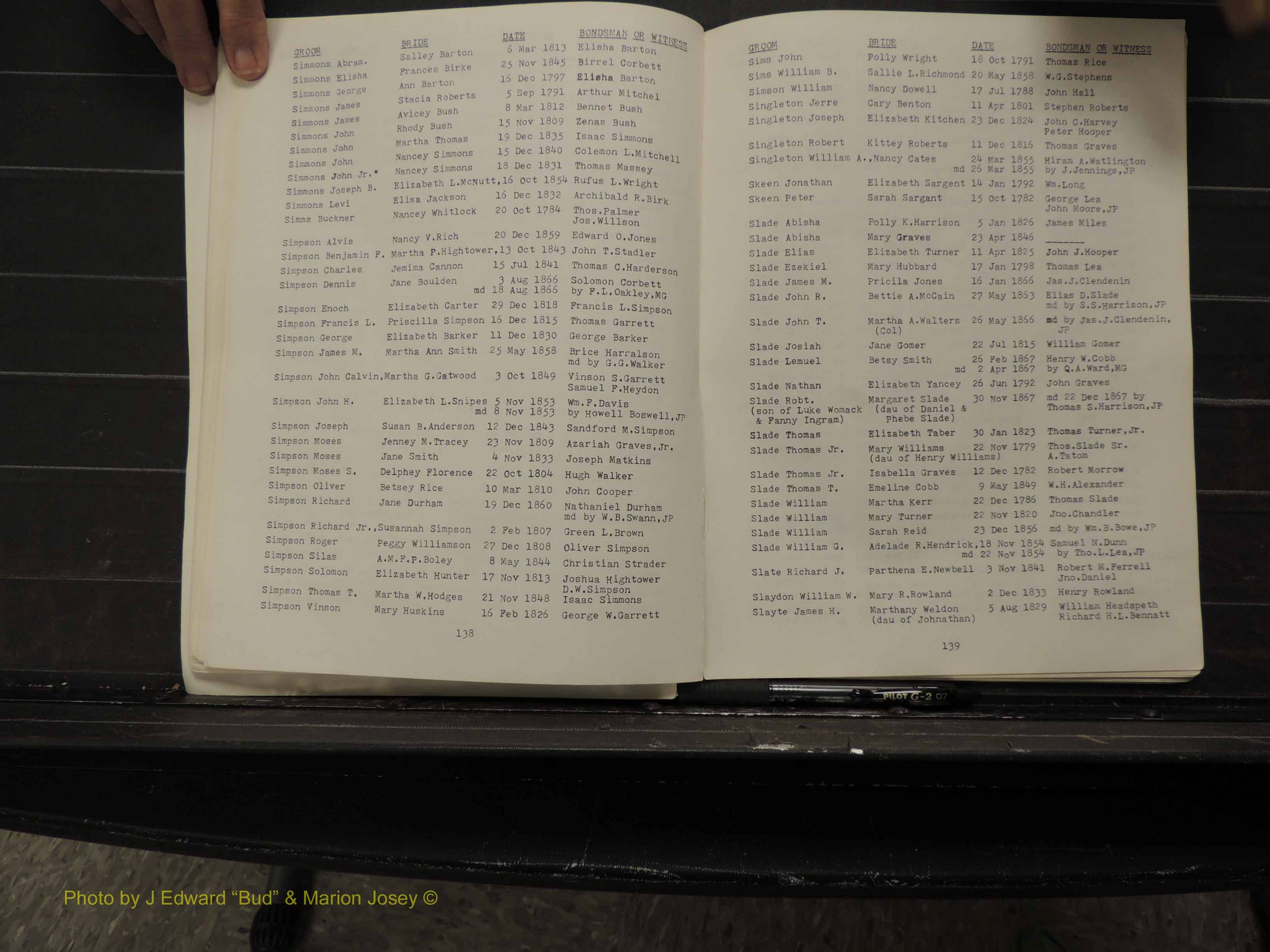 Caswell Co, NC, Marriages, Male Index, 1778-1858 (174).JPG