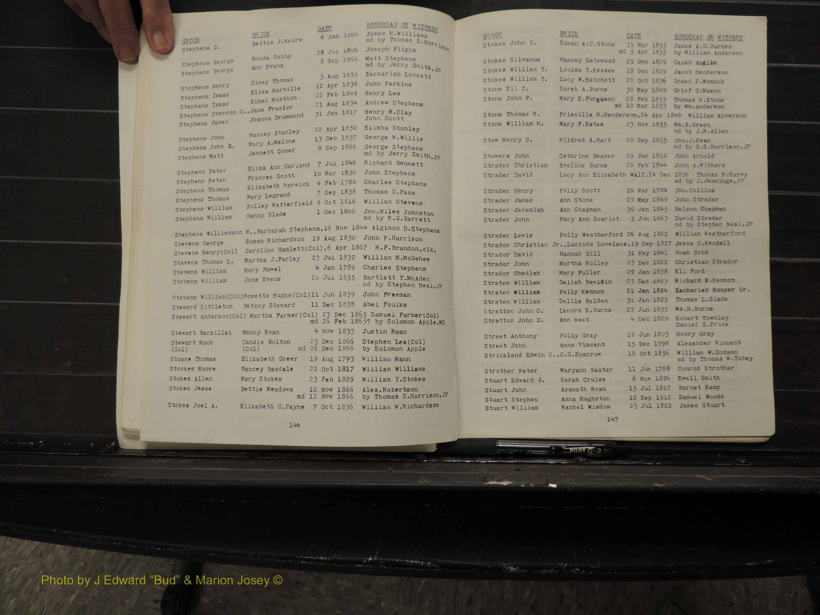Caswell Co, NC, Marriages, Male Index, 1778-1858 (178).JPG