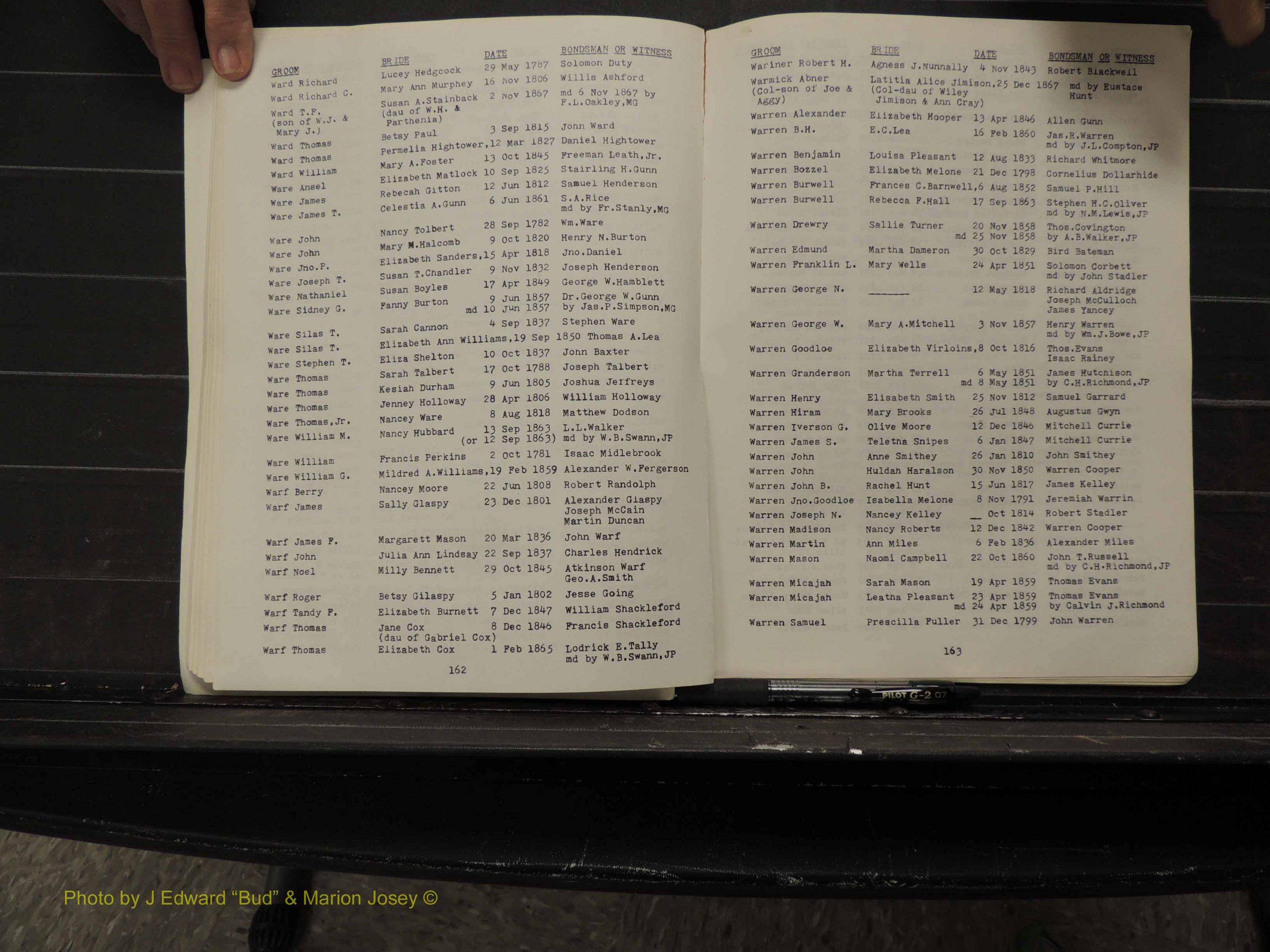 Caswell Co, NC, Marriages, Male Index, 1778-1858 (186).JPG