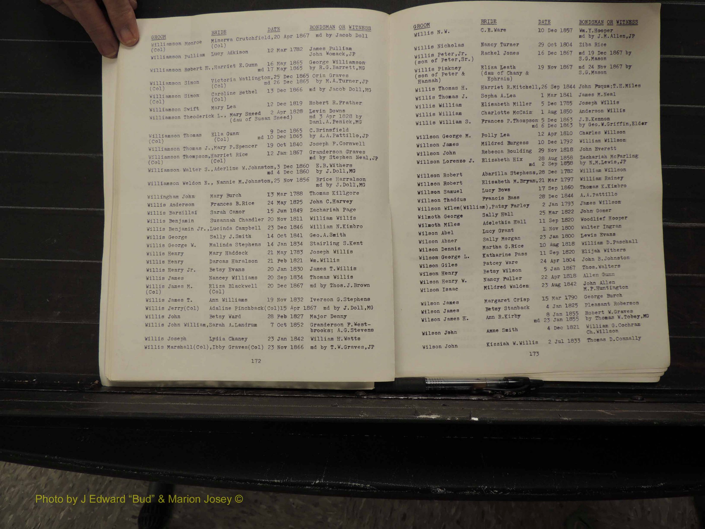 Caswell Co, NC, Marriages, Male Index, 1778-1858 (191).JPG
