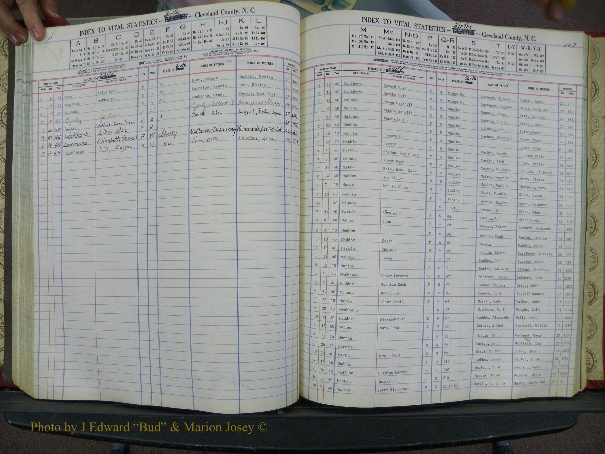 Cleveland Co, NC, Births, A-Z, 1940-1945 (102).JPG