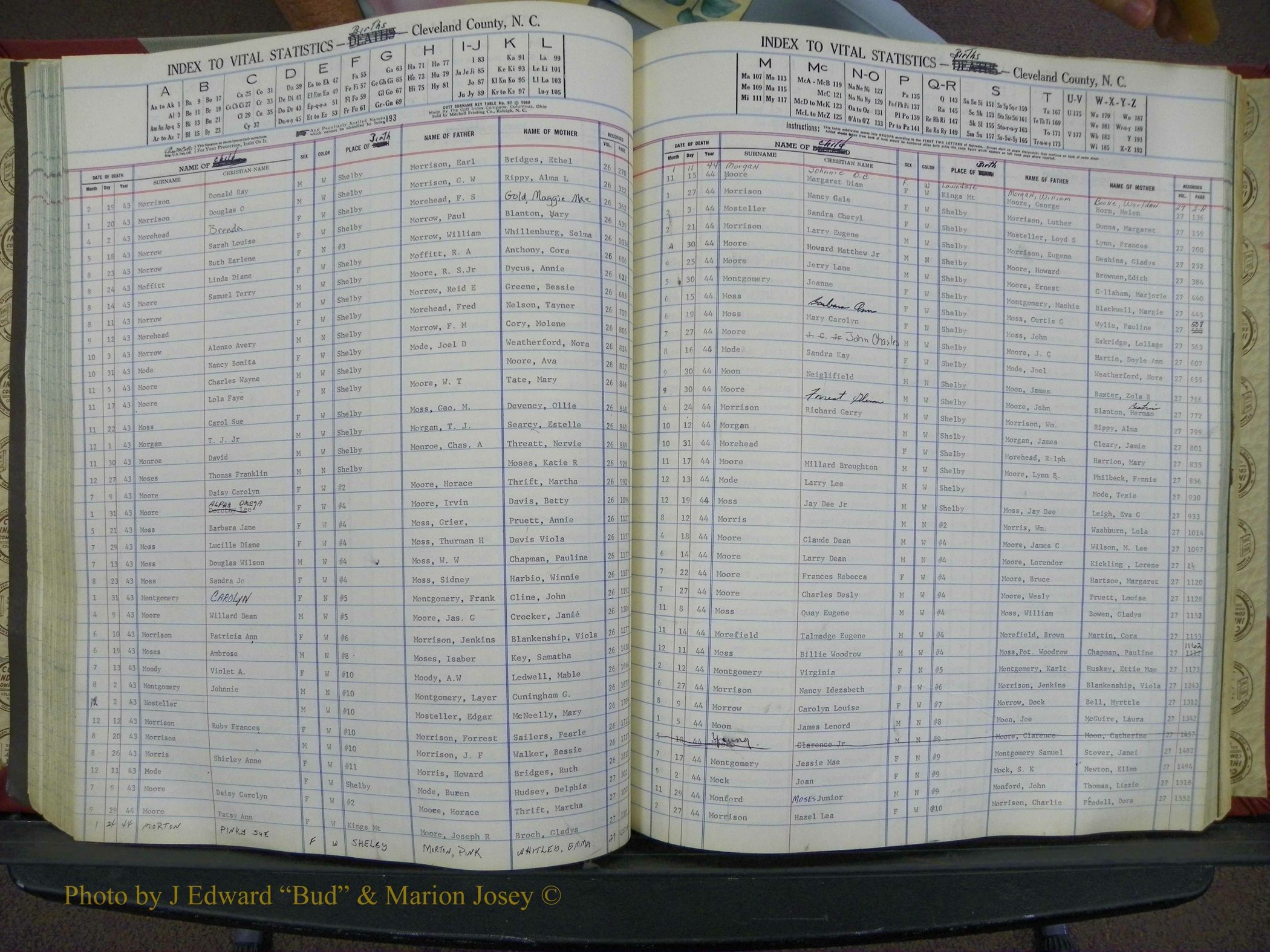 Cleveland Co, NC, Births, A-Z, 1940-1945 (111).JPG