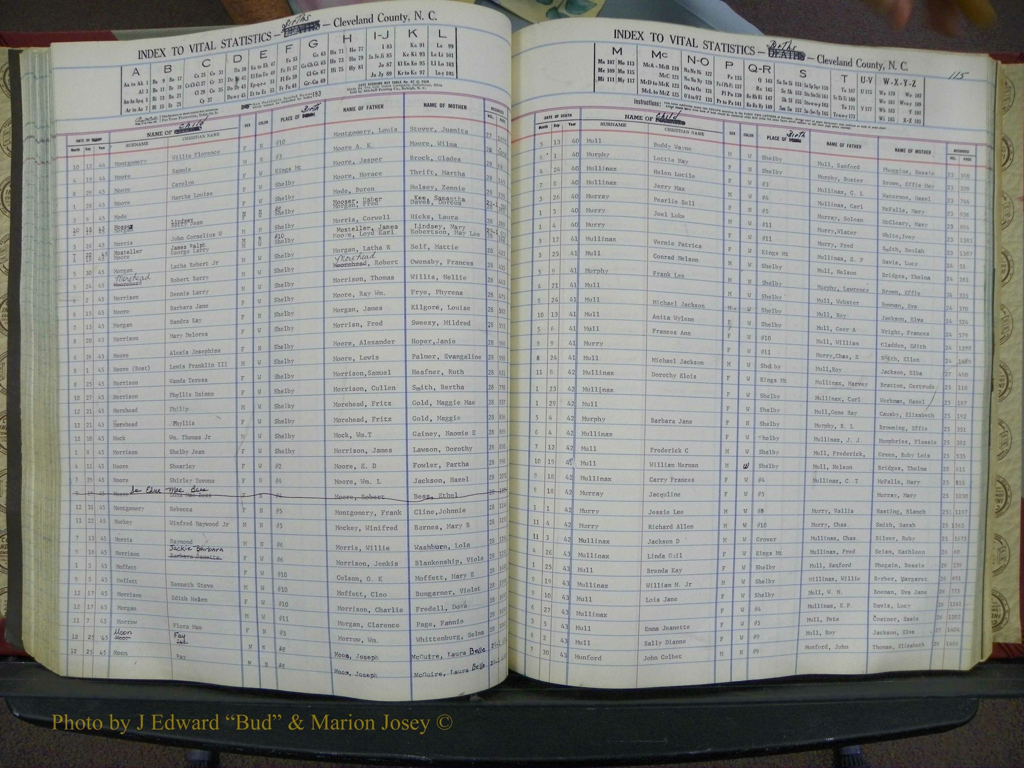 Cleveland Co, NC, Births, A-Z, 1940-1945 (112).JPG