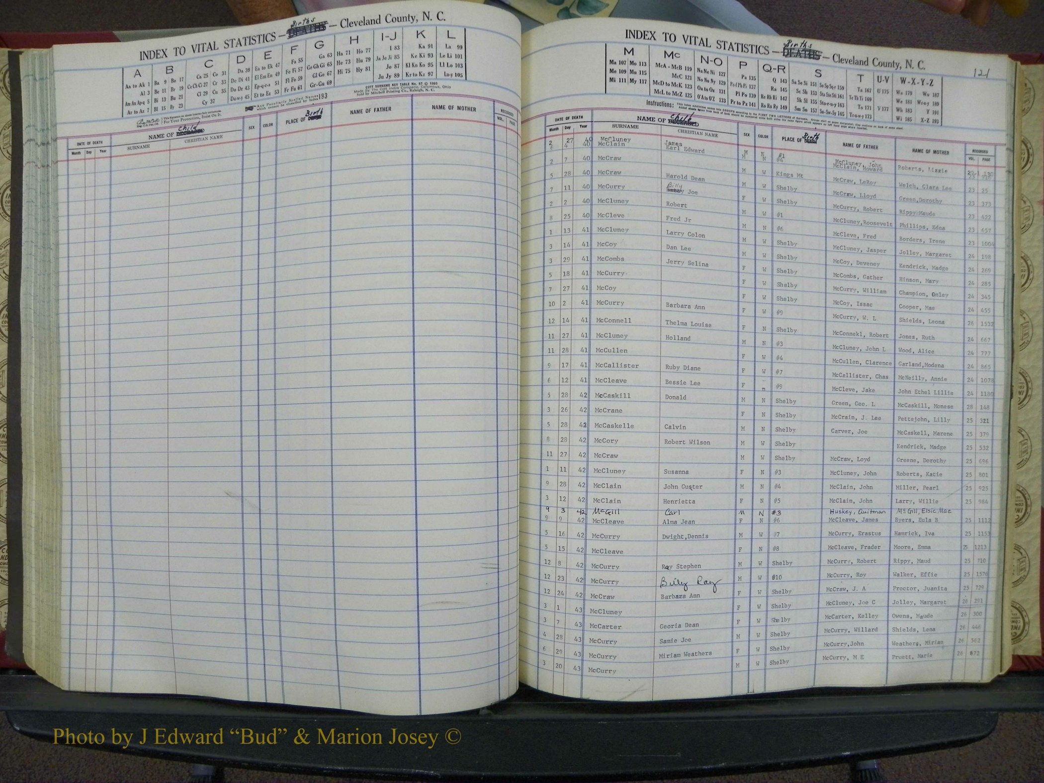 Cleveland Co, NC, Births, A-Z, 1940-1945 (115).JPG