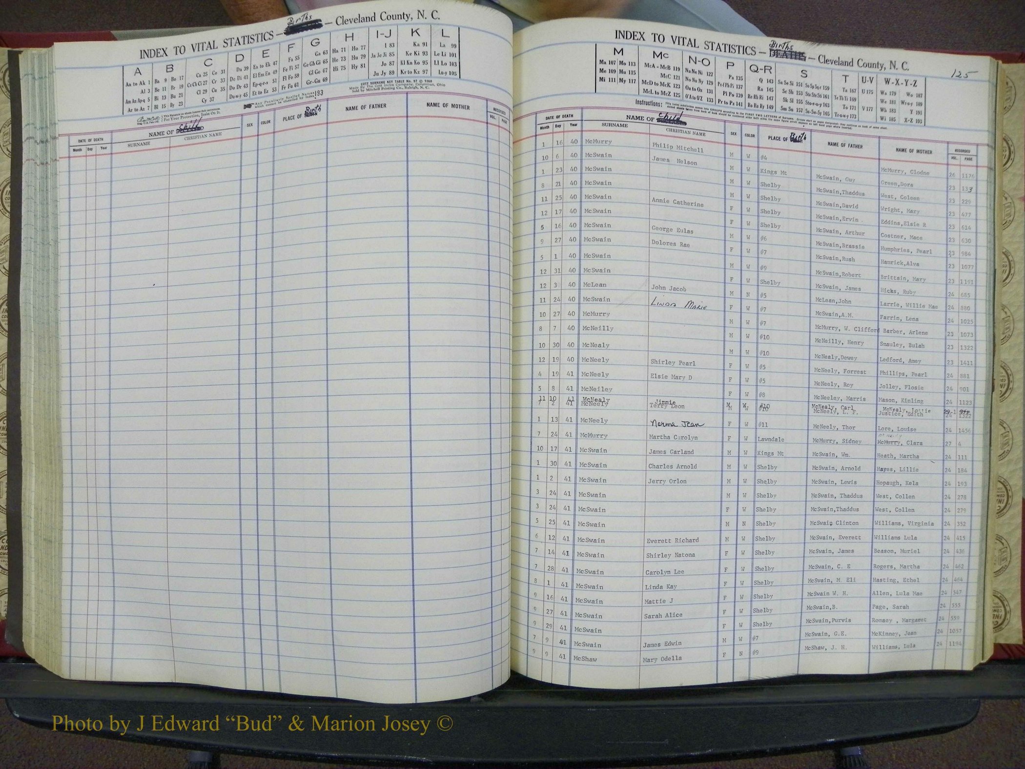 Cleveland Co, NC, Births, A-Z, 1940-1945 (118).JPG