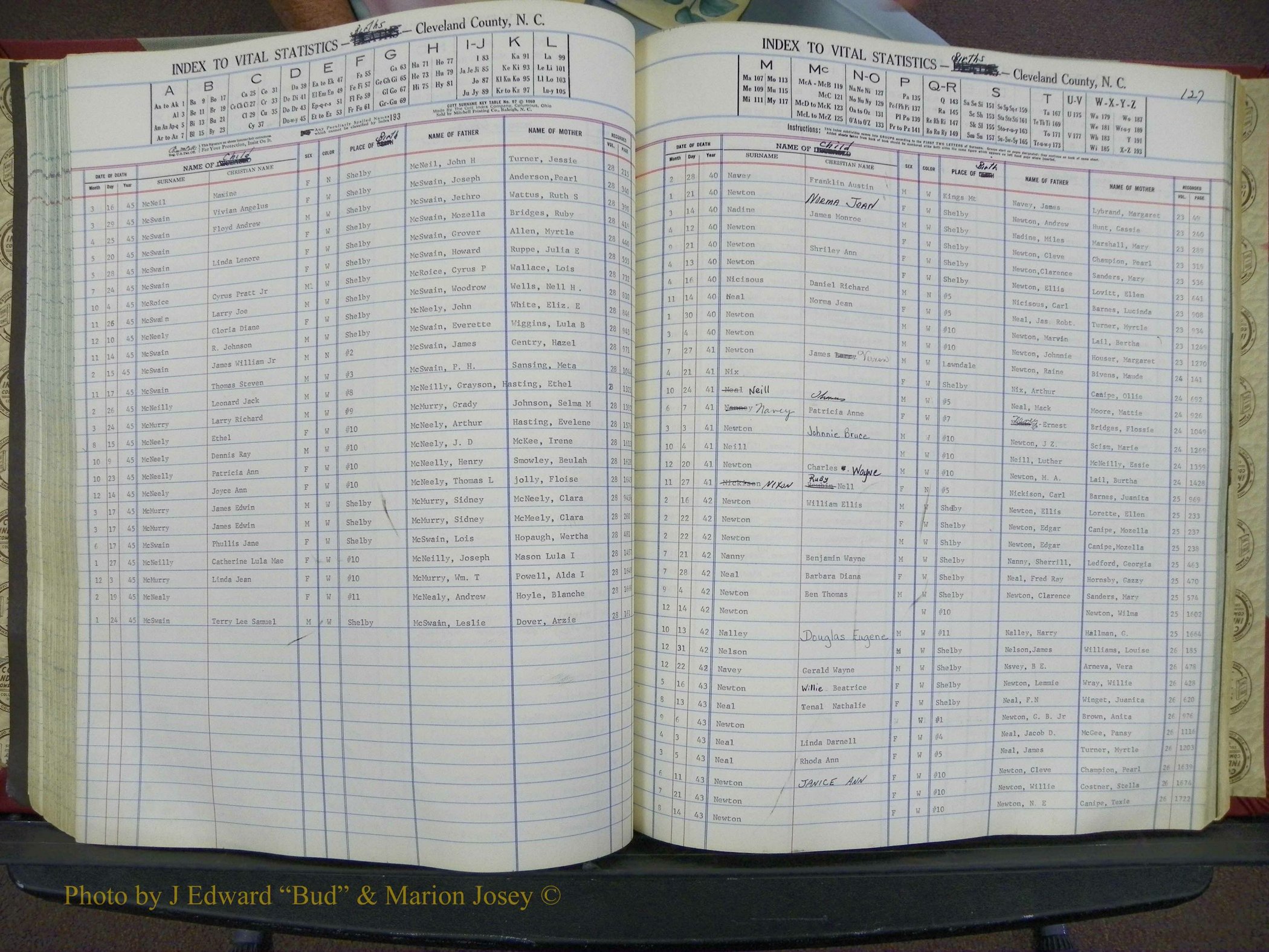 Cleveland Co, NC, Births, A-Z, 1940-1945 (120).JPG