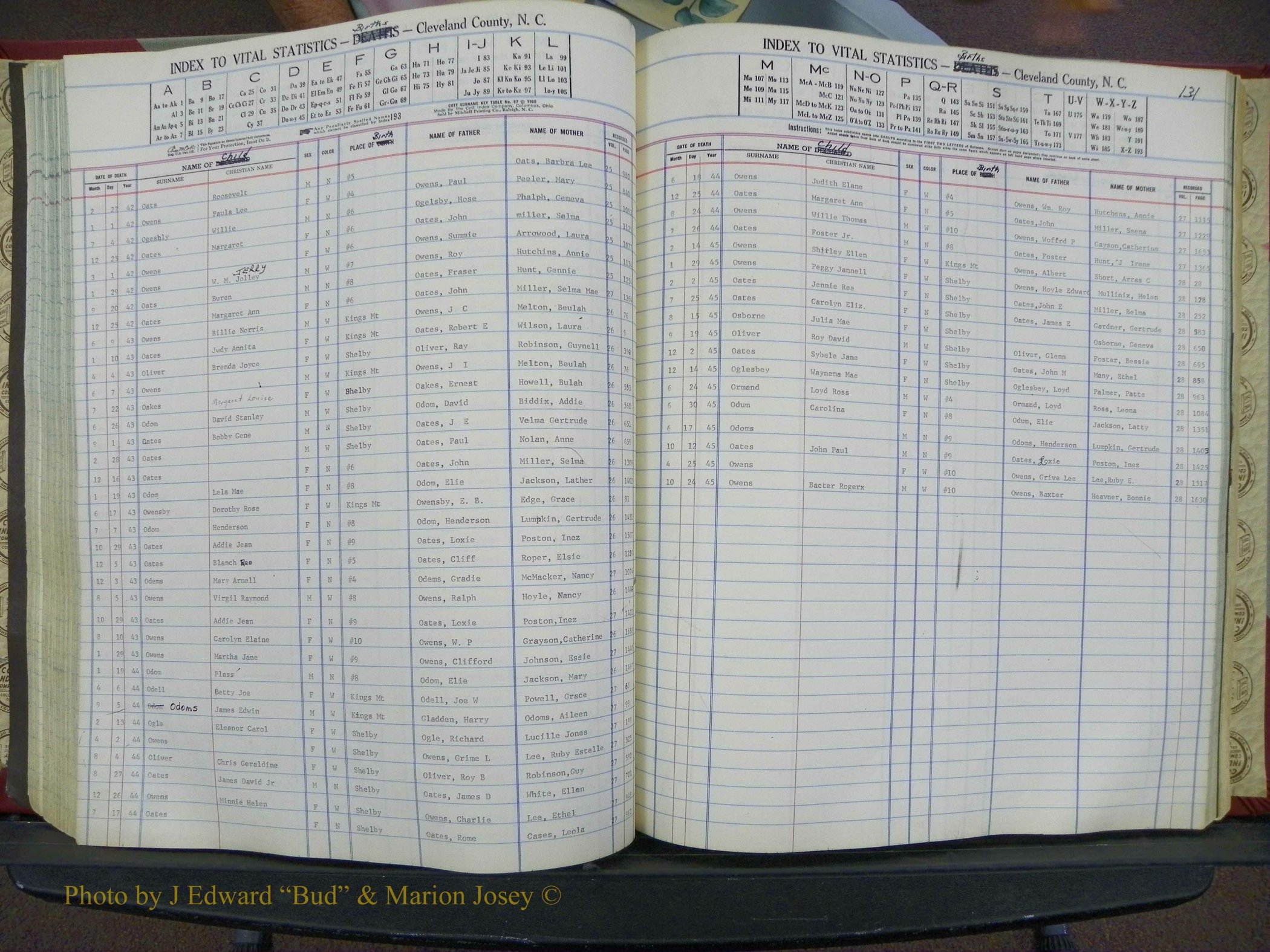 Cleveland Co, NC, Births, A-Z, 1940-1945 (123).JPG