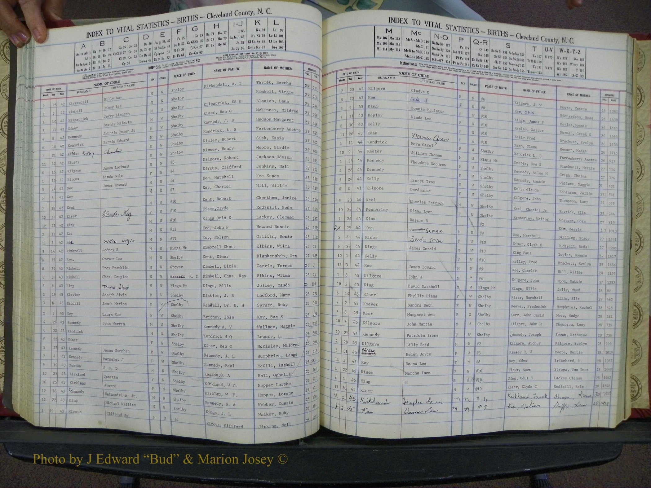 Cleveland Co, NC, Births, A-Z, 1940-1945 (91).JPG
