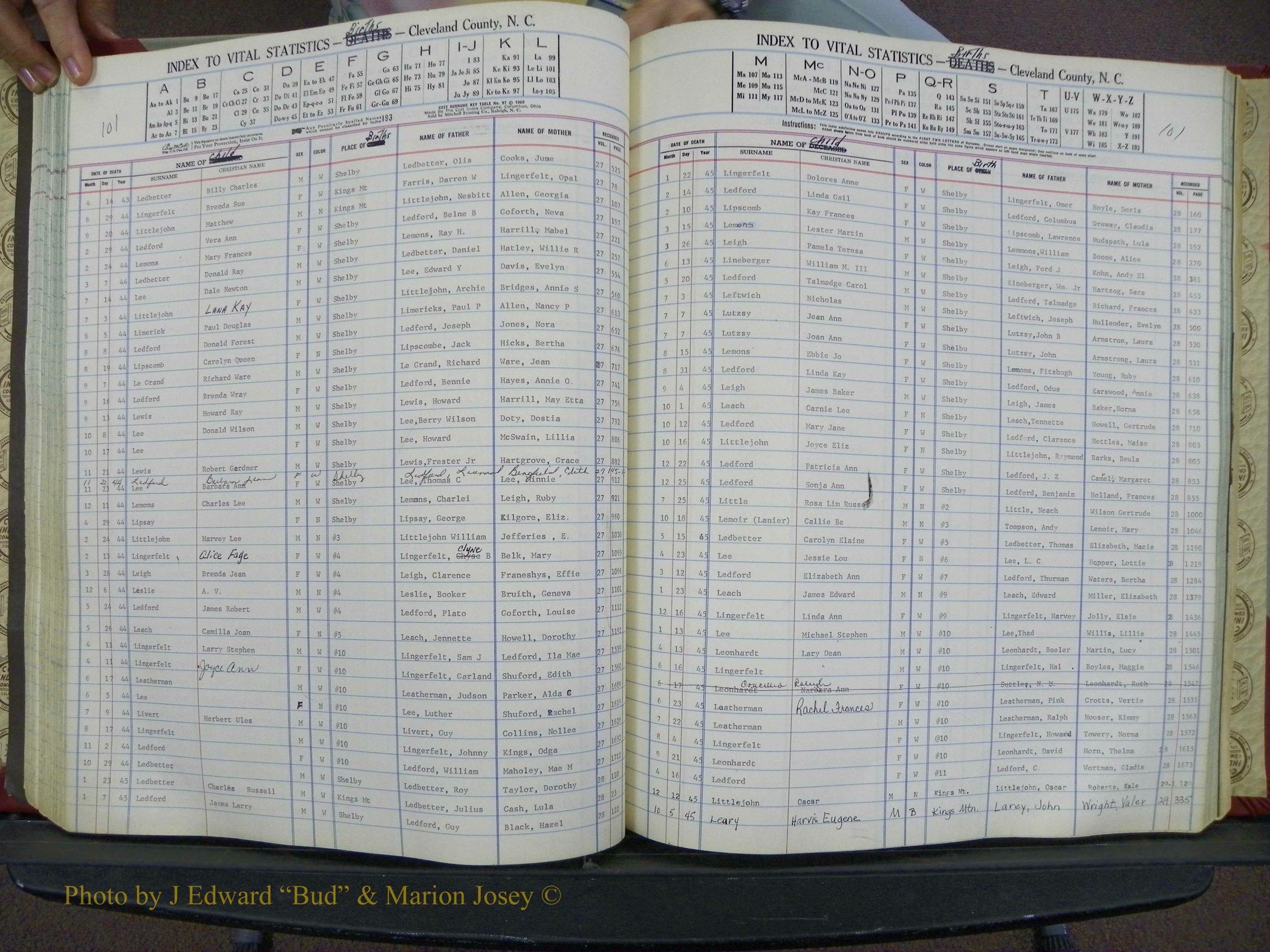 Cleveland Co, NC, Births, A-Z, 1940-1945 (98).JPG