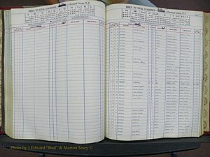 Cleveland Co, NC, Births, A-Z, 1940-1945 (118).JPG