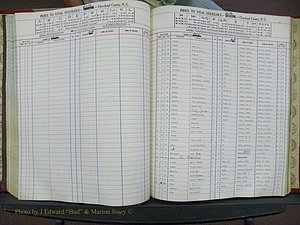 Cleveland Co, NC, Births, A-Z, 1940-1945 (122).JPG
