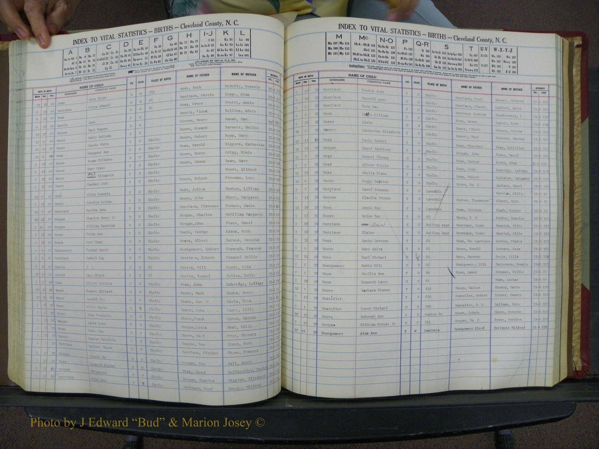 Cleveland Co, NC, Births, A-Z, 1946-1950 (119).JPG