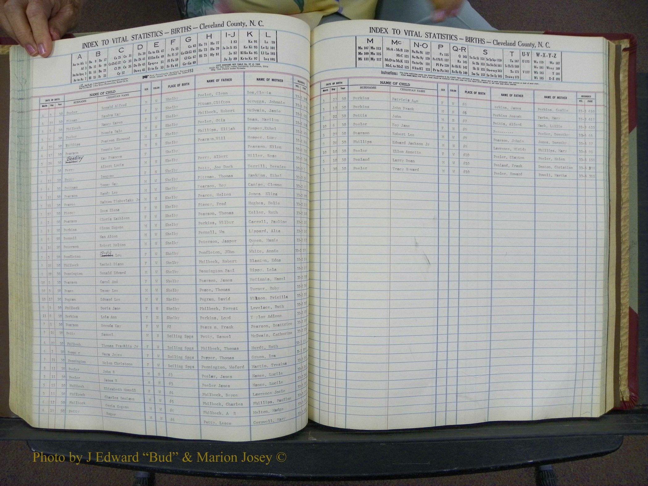 Cleveland Co, NC, Births, A-Z, 1946-1950 (140).JPG