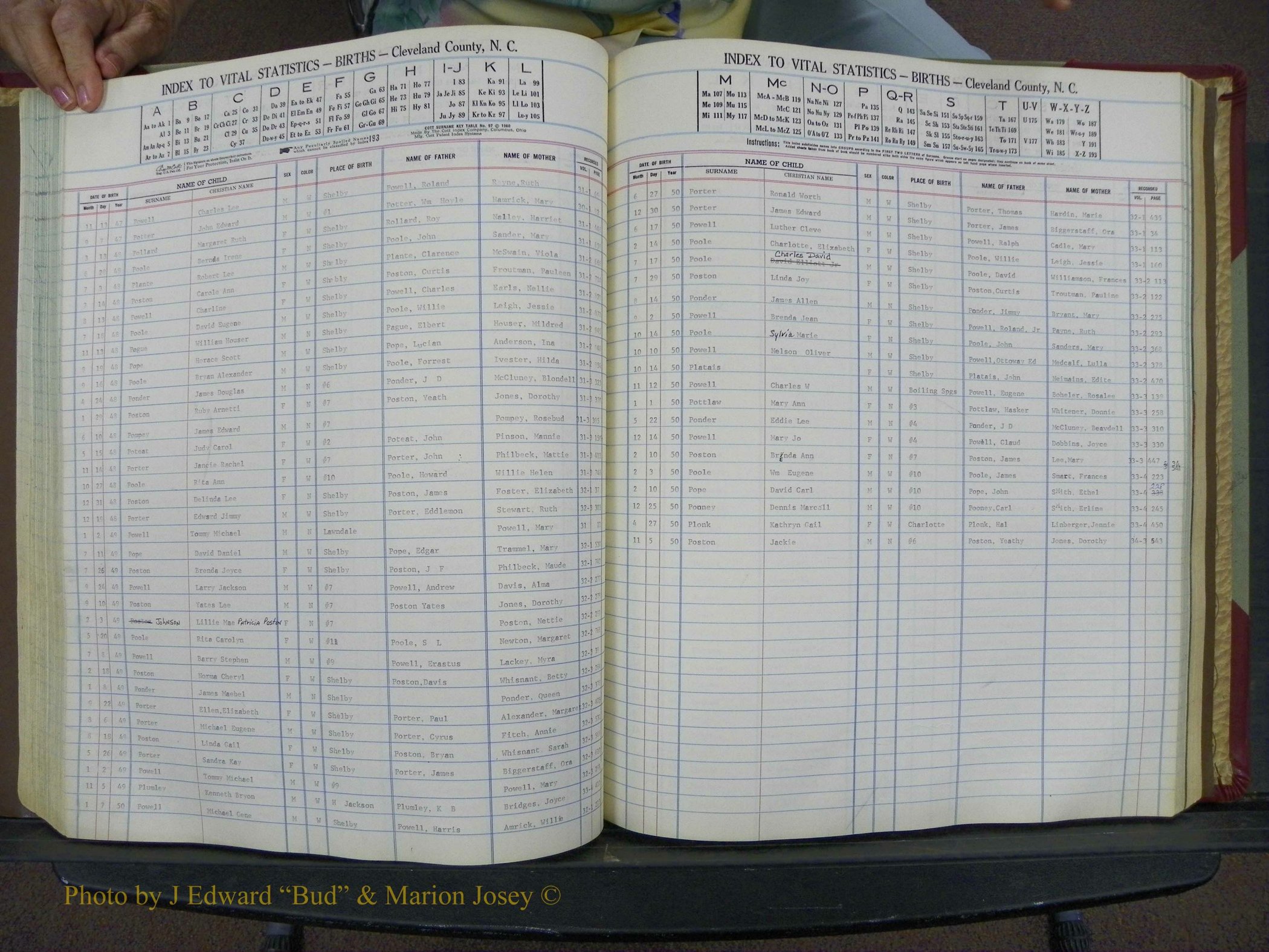 Cleveland Co, NC, Births, A-Z, 1946-1950 (142).JPG