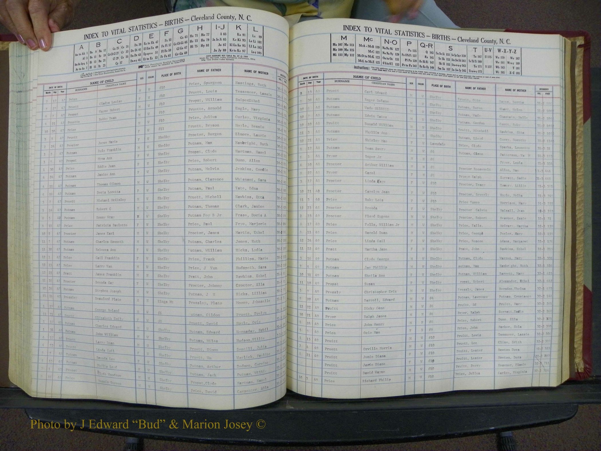 Cleveland Co, NC, Births, A-Z, 1946-1950 (144).JPG