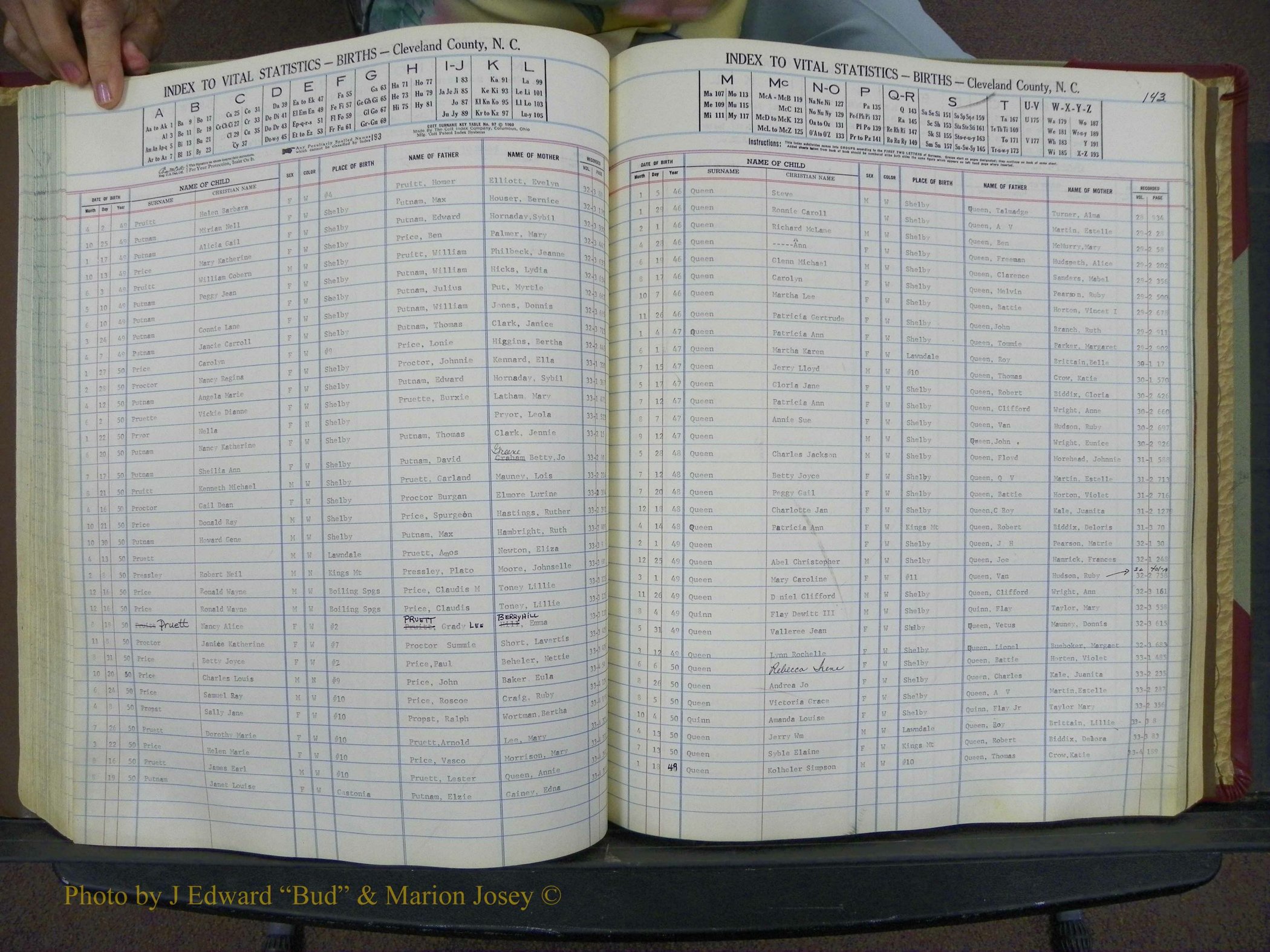 Cleveland Co, NC, Births, A-Z, 1946-1950 (145).JPG
