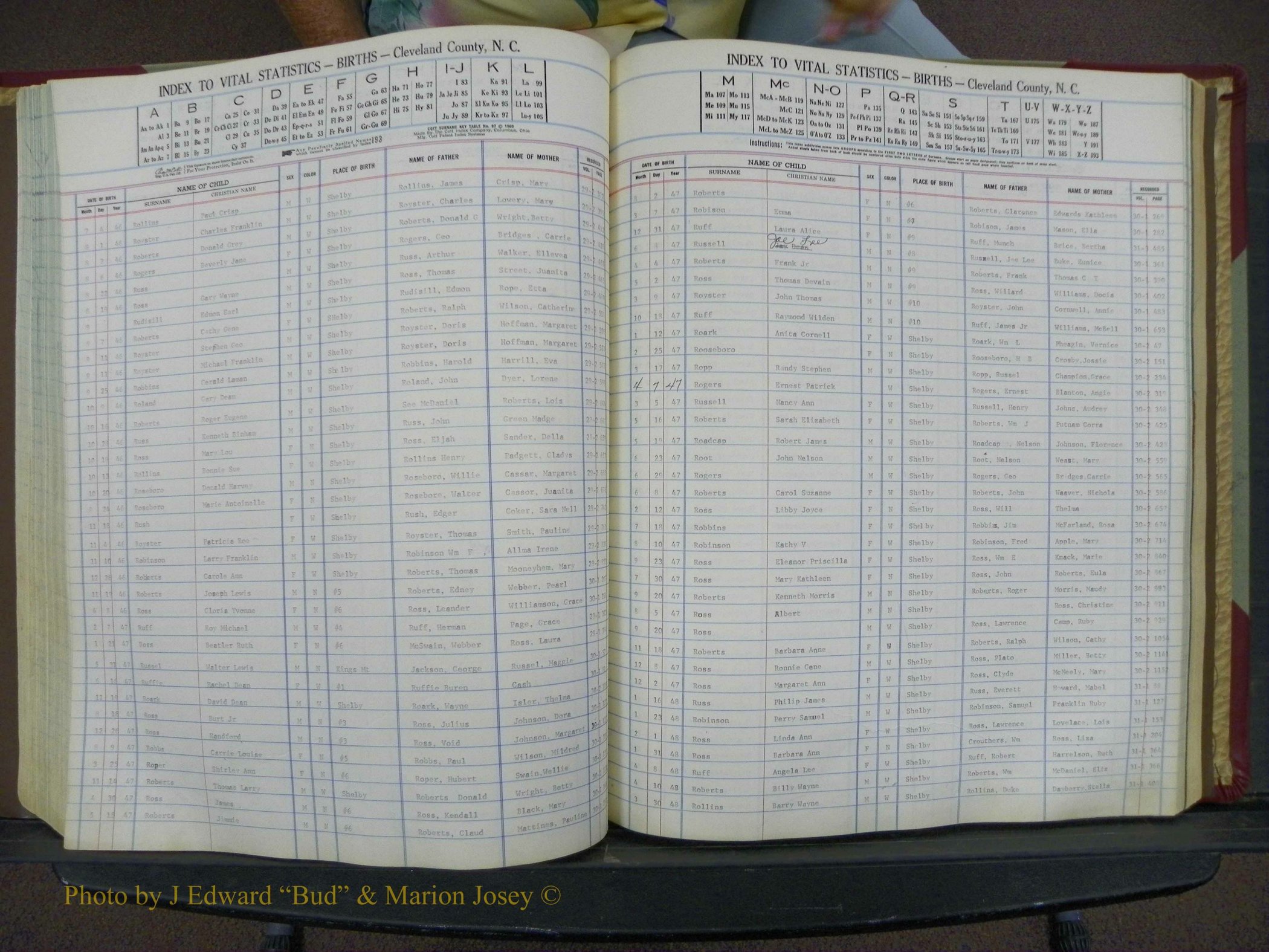 Cleveland Co, NC, Births, A-Z, 1946-1950 (151).JPG