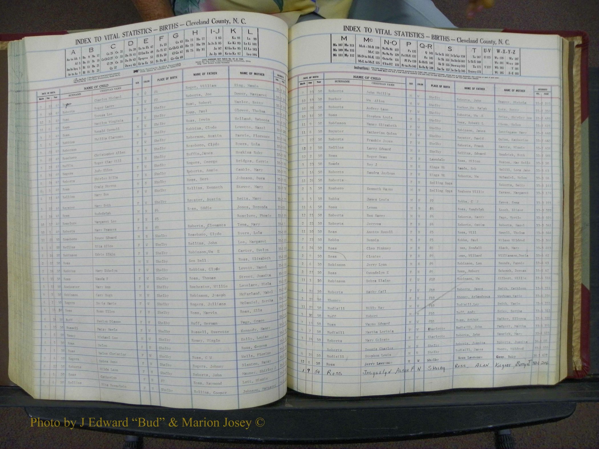 Cleveland Co, NC, Births, A-Z, 1946-1950 (153).JPG
