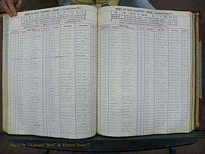 Cleveland Co, NC, Births, A-Z, 1946-1950 (117).JPG