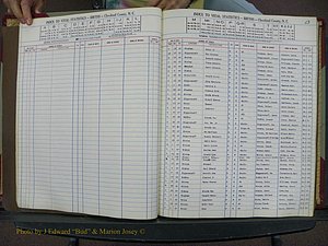 Cleveland Co, NC, Births, A-Z, 1946-1950 (13).JPG