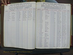 Cleveland Co, NC, Births, A-Z, 1946-1950 (14).JPG