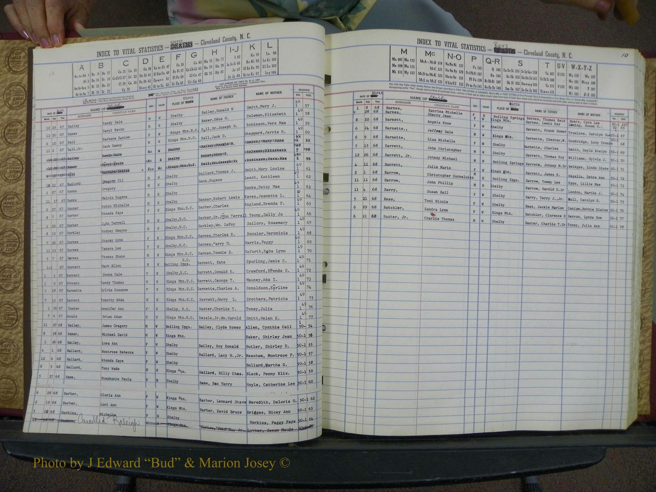 Cleveland Co, NC, Births, A-Z, 1963-1968 (10).JPG