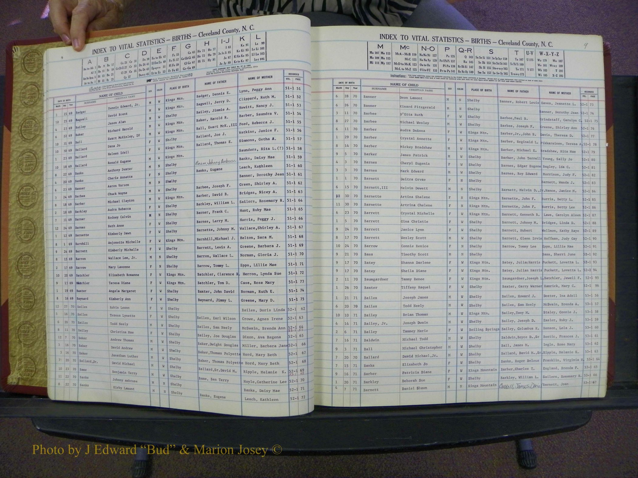 Cleveland Co, NC, Births, A-Z, 1969-1977 (10).JPG