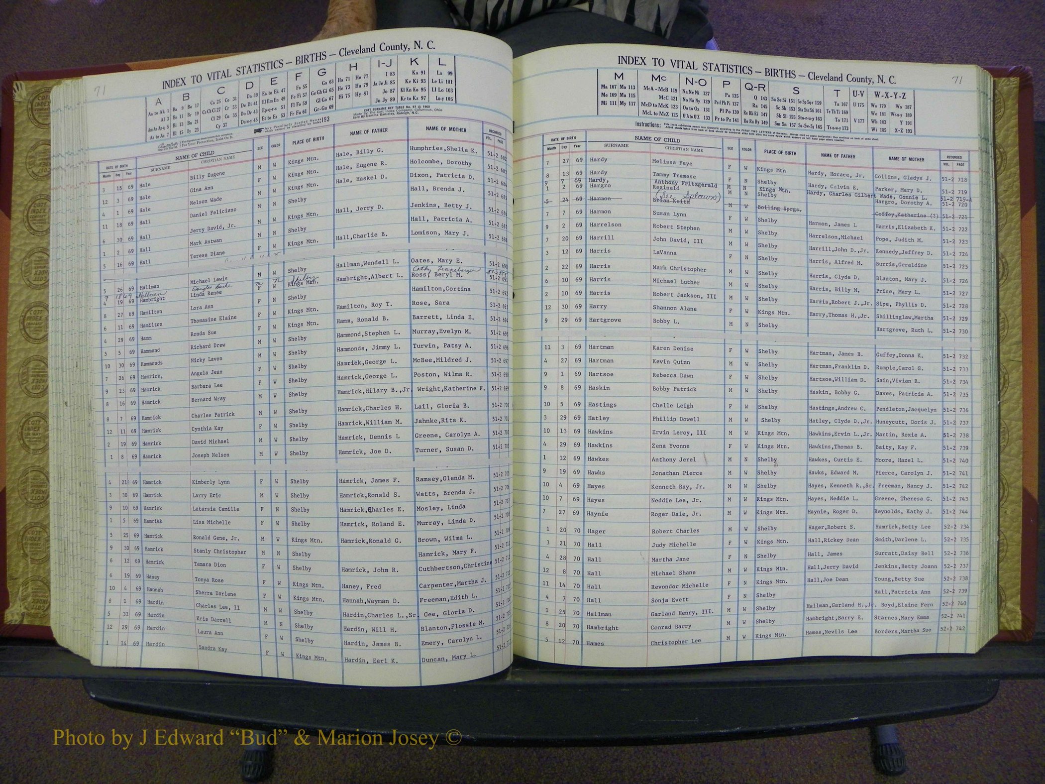 Cleveland Co, NC, Births, A-Z, 1969-1977 (100).JPG