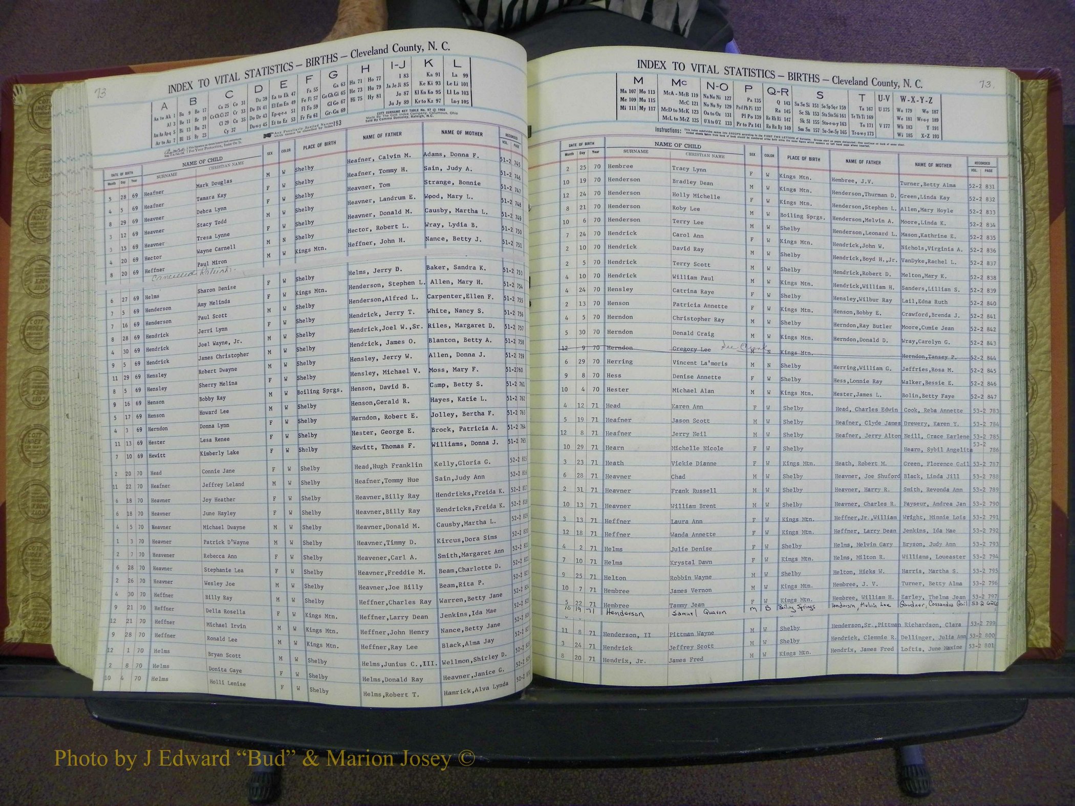 Cleveland Co, NC, Births, A-Z, 1969-1977 (109).JPG