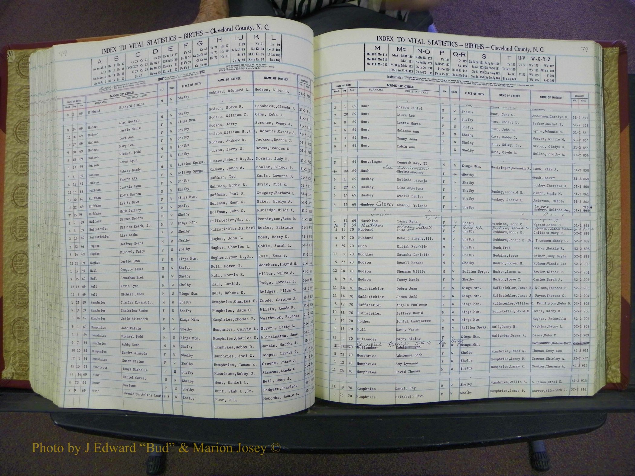 Cleveland Co, NC, Births, A-Z, 1969-1977 (120).JPG