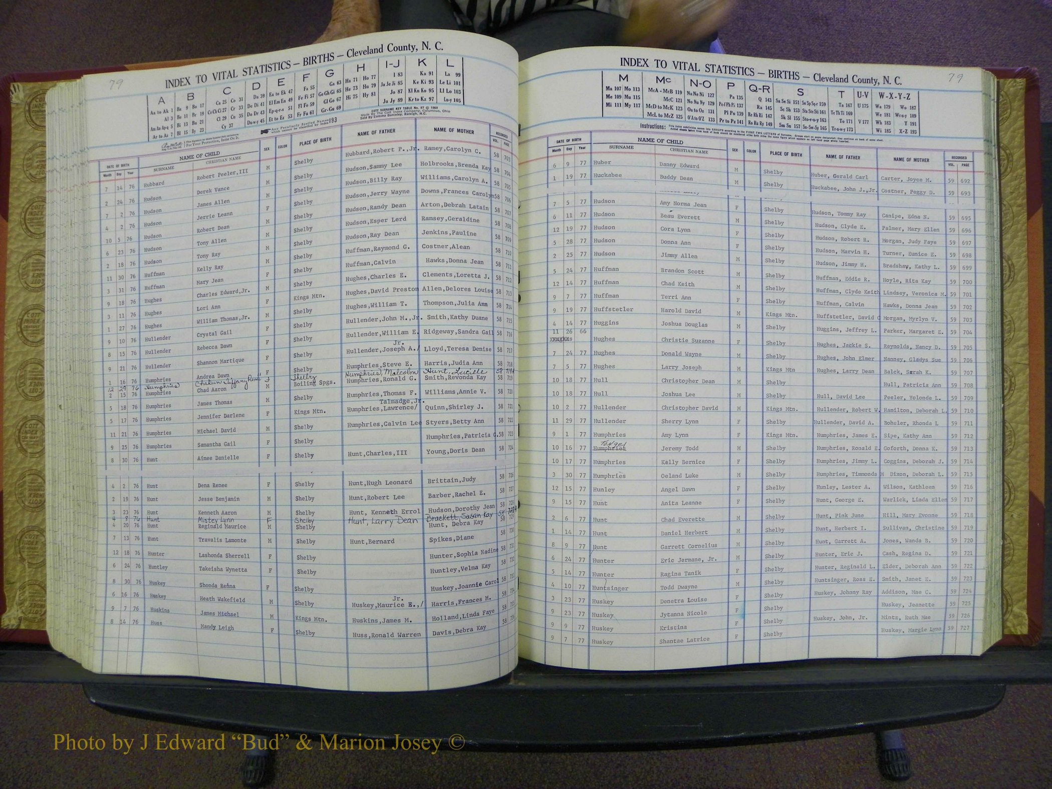 Cleveland Co, NC, Births, A-Z, 1969-1977 (124).JPG