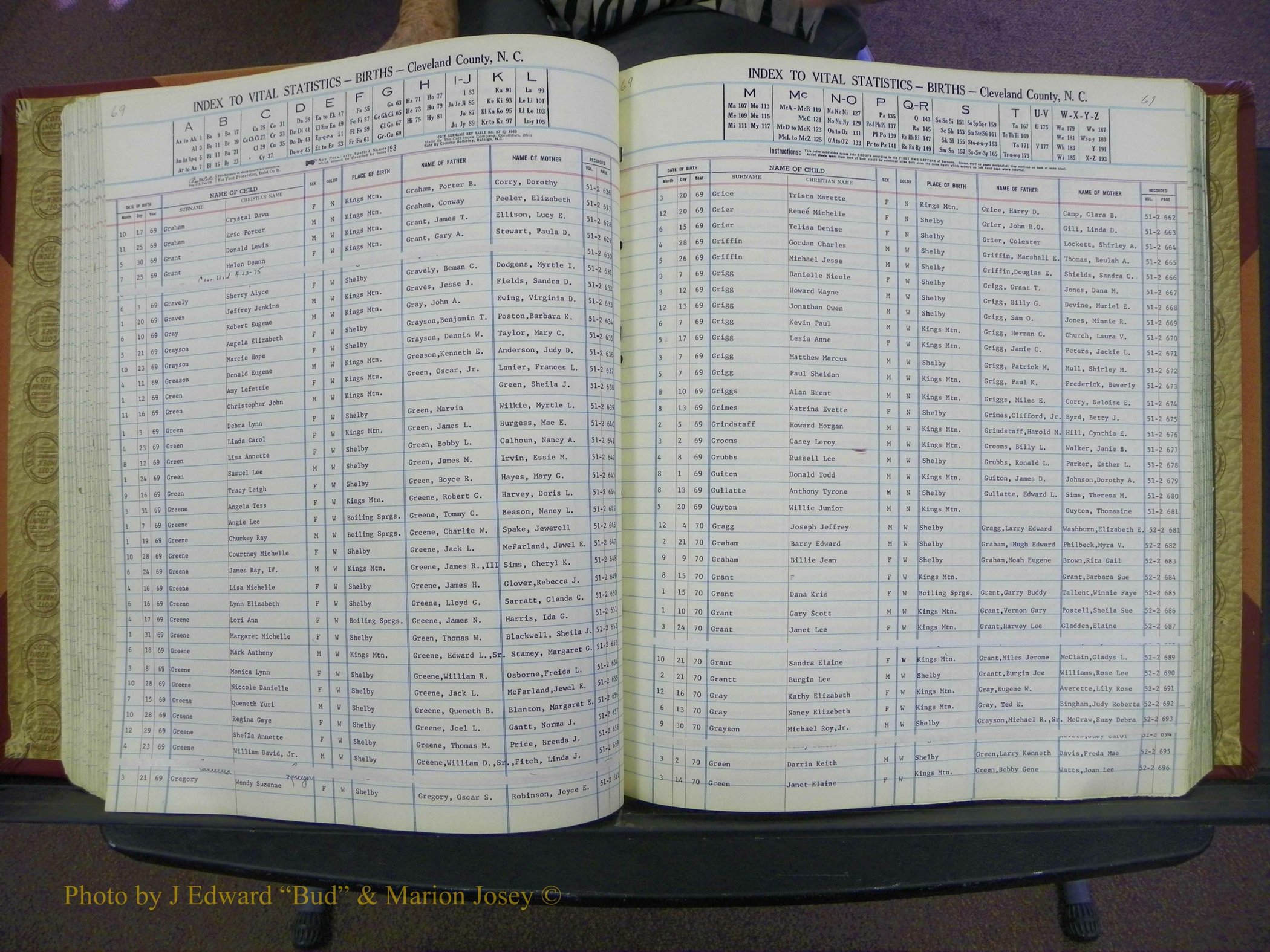 Cleveland Co, NC, Births, A-Z, 1969-1977 (95).JPG