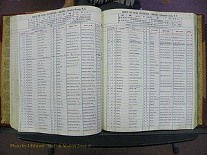 Cleveland Co, NC, Births, A-Z, 1969-1977 (101).JPG