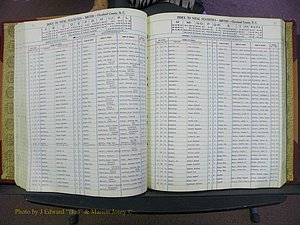 Cleveland Co, NC, Births, A-Z, 1969-1977 (102).JPG