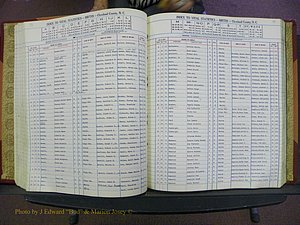 Cleveland Co, NC, Births, A-Z, 1969-1977 (104).JPG