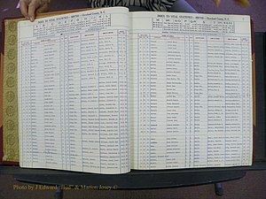 Cleveland Co, NC, Births, A-Z, 1969-1977 (11).JPG