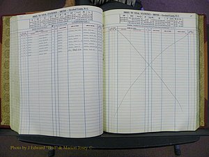 Cleveland Co, NC, Births, A-Z, 1969-1977 (113).JPG