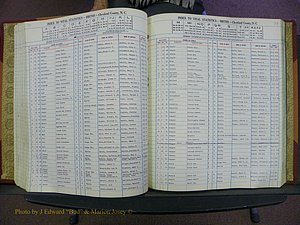 Cleveland Co, NC, Births, A-Z, 1969-1977 (114).JPG