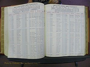 Cleveland Co, NC, Births, A-Z, 1969-1977 (117).JPG