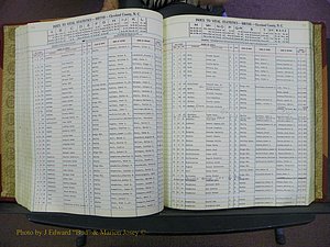 Cleveland Co, NC, Births, A-Z, 1969-1977 (120).JPG