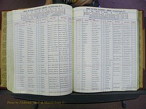 Cleveland Co, NC, Births, A-Z, 1969-1977 (122).JPG