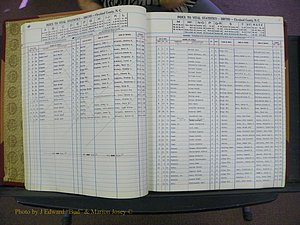 Cleveland Co, NC, Births, A-Z, 1969-1977 (13).JPG