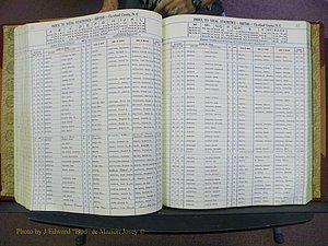 Cleveland Co, NC, Births, A-Z, 1969-1977 (130).JPG