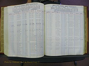 Cleveland Co, NC, Births, A-Z, 1969-1977 (133).JPG