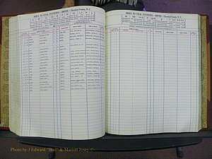 Cleveland Co, NC, Births, A-Z, 1969-1977 (135).JPG