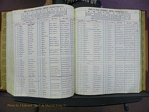 Cleveland Co, NC, Births, A-Z, 1969-1977 (137).JPG