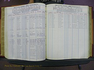 Cleveland Co, NC, Births, A-Z, 1969-1977 (82).JPG