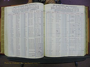 Cleveland Co, NC, Births, A-Z, 1969-1977 (87).JPG
